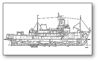 Northern Queen Plan Profile