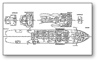 Northern Queen Plan  Compass Deck